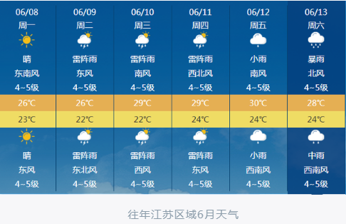 河蟹三壳期已来临，要注意哪些管理细节？(图2)