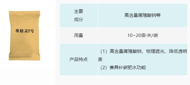 【小龙虾专题】虾塘青苔烦恼多，一篇文章教你认清它(图13)