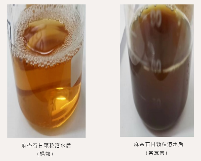 【产品专题】镇咳平喘用的麻杏石甘颗粒/散/口服液，差异到底在哪里，怎么选用？(图7)