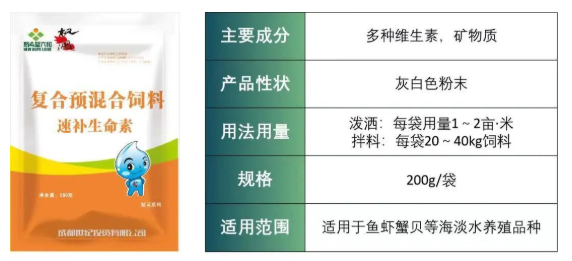 【冬季专题】预防“越冬综合征”，减少春季死鱼，从做好越冬管理方案开始！(图12)