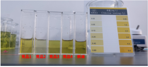 【产品专题】二氧化氯，您真的会选择吗？五招教您轻松鉴别它！(图4)