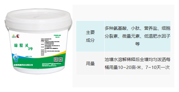 【河蟹专题】春放苗秋收获，河蟹如何成功放苗？这些注意事项你知道吗？(图6)