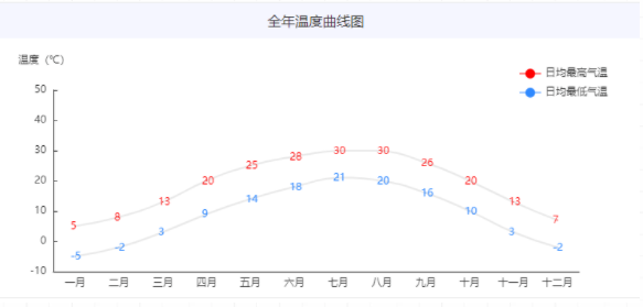 【水质专题】肥水很难吗？用对方法是关键！(图5)